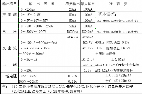 qq截图20250227084908